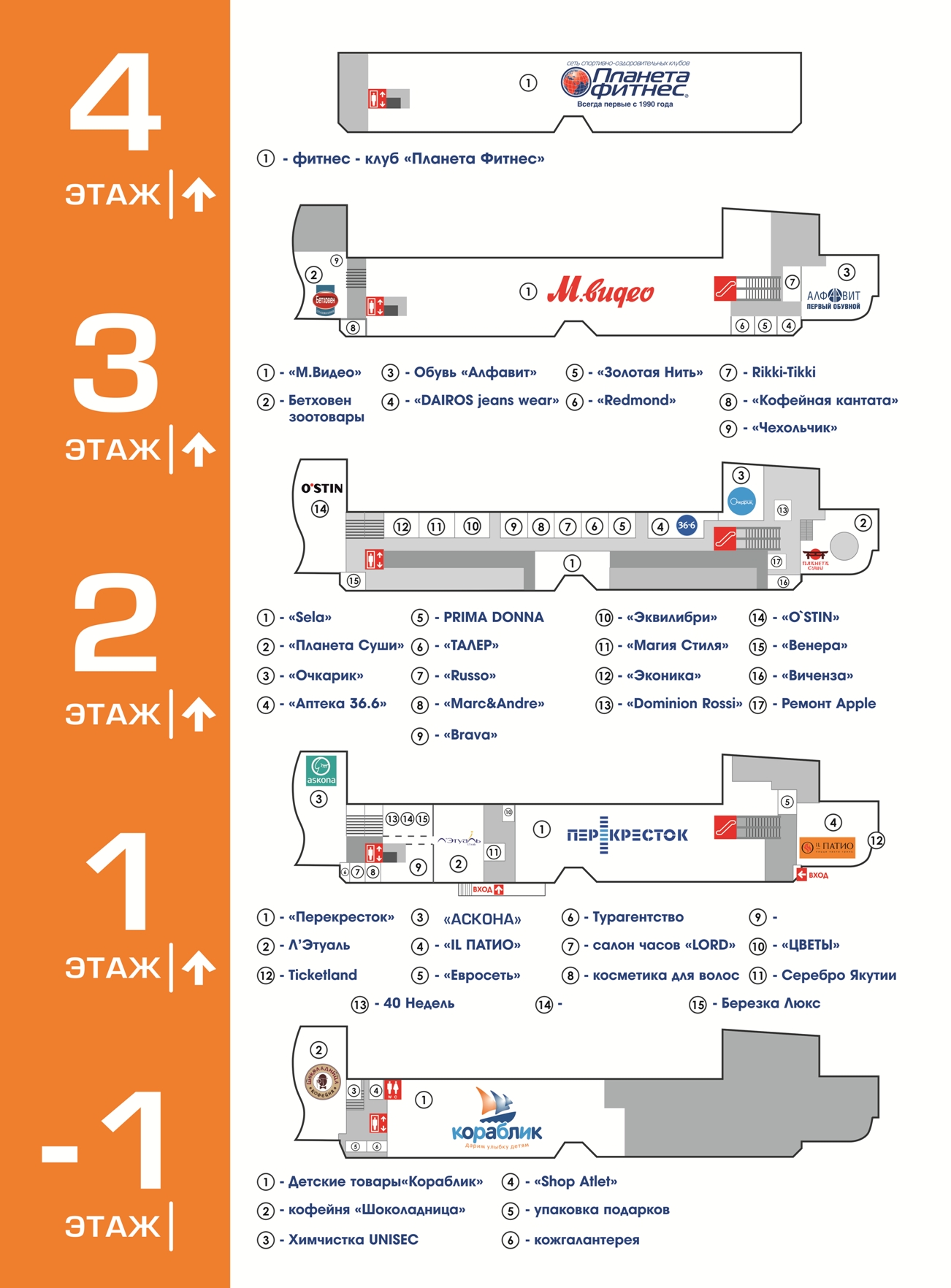 Навигация по этажам торгового центра «Вертикаль» | Торговый центр ...